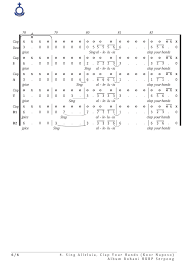 Free keto meal plans printable : Sing Alleluya Clap Your Hands Hkbp Lagu Gereja Com Lagu Gereja Hkbp Buku Ende Not Angka