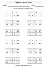 Worksheet on finding ratios from tables is much useful to the students who would like to practice problems on the table shows the amount of distilled water needed for various amounts of ammonia. Printable Ratio And Proportion Worksheets For Grade 5 And 6 Math Students Based On The Singapore Math Curriculum