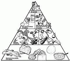 There are three main categories of colors: Free Printable Coloring Pages Food Coloring Home