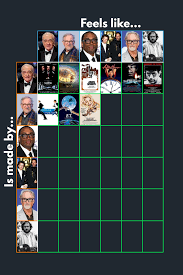 irmãos goodman angles deep dive