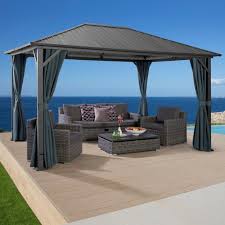 Konifera Pavillon Samos Bxt 300x400 Cm Ohne Seitenteile Online Kaufen Otto