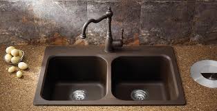 silgranit sinks shopping guide, home