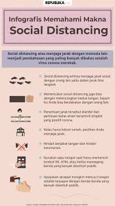 Sholat jumat ini punya syarat lain yakni harus didahului dengan khutbah. Meniadakan Shalat Jumat Bentuk Jaga Diri Dalam Islam Republika Online