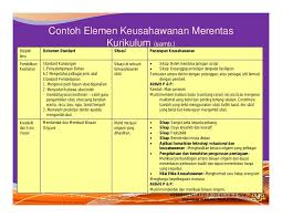 .com kerja kursus prisnip perakaunan huraian penyediaan belanjawan tunai untuk penyediaan belanjawan tunai, pelajar perlu banyak merujuk kepada buku tunai (april 2012) sebagai asas untuk menentukan item dan menganggar amaun penerimaan dan pembayaran (oktober disember 2012). Tugasan Projek Prinsip Perakaunan Spm 2018 Cg Narzuki Online Cute766