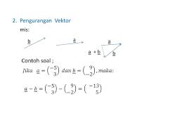 We did not find results for: Contoh Soal Diferensial Vektor Dan Pembahasannya