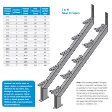Build deck stairs pre cut stringers 7. Steel Stair Stringers Galintel Galvanised Various Sizes Blacktown Building Supplies