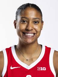 2023-24 Women's Basketball Roster