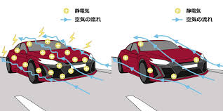 静電気除去のメリット① | SPIN OFF STORE