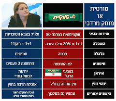 Battle of gods עלייתה של סדרה זו תתרחש 18 שנה מאז יצאה הסדרה הקודמת ונכון לעכשיו היא תשודר רק ביפן, אך הגעתה לאירופה ולארצות הברית היא רק עניין של זמן. 8sdl1hx0cwfxym