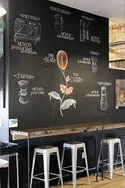 تصميم ورق جدران zworks decor