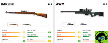 Hasta 50 personas saltan de un paracaídas para buscar objetos y armas con las que sobrevivir y. Las Mejores Armas En Garena Free Fire