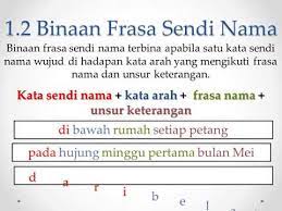 * pengertian frasa kerja dan frasa sendi nama * unsur pengisi frasa kerja dan frasa sendi nama * binaan dan fungsi frasa kerja dan frasa sendi nama. Frasa Sendi Nama Youtube