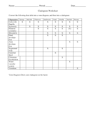 How To Make A Cladogram Boston University Pages 1 3 Flip Pdf Download Fliphtml5