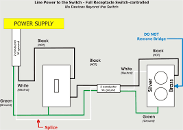 Wiring Switch With Plug Wiring Diagram Portal
