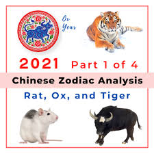 Chinese Face Reading Basics Picture Healer Feng Shui Craft Art Chinese Medicine In 2020 Feng Shui Chinese Face Reading Chinese Zodiac