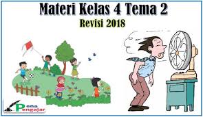 Home rangkuman kelas 4 tema 5 rangkuman tematik kelas 4 tema 5 subtema 1 pahlawanku. Lengkap Materi Kelas 4 Tema 2 Kurikulum 2013 Dan Contoh Soalnya