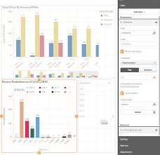 Solved Fixed Value Limitation On Bar Chart Not Working