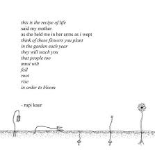 She's already had everything she needs within herself: Rupi Kaur The Sun And Her Flowers Reminder Rupi Kaur Cycle