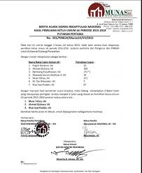 Contoh surat mandat saksi pemilihan ketua rt dan k. Contoh Surat Berita Acara Hasil Pemilihan Ketua Rt Contoh Surat