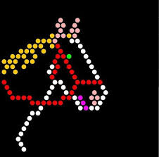 Saying no will not stop you from seeing etsy ads, but it may make them less relevant or more repetitive. 70 Lite Brite Printables Ideas
