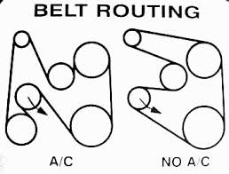 94 Cummins Belt Diagram Get Rid Of Wiring Diagram Problem