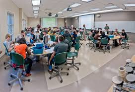 Let Student Learning Drive Instructional Decisions At The College Level And Below Student Learning Learning Spaces Learning Environments