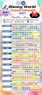 This free resource will help you have the best day possible at the parks without the crowds. 2021 2022 Disney World Crowd Calendar Avoiding The Crowds