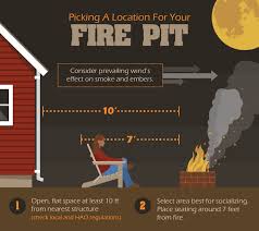 Make sure to completely put out the fire when you're. How To Build A Fire Pit Fix Com