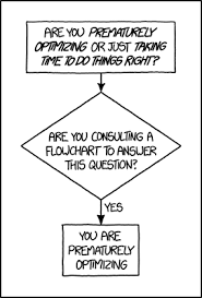 Xkcd Flowcharts Flowchart In Word