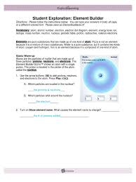 This is an activity which combines elements based on your investigations in activities a and b, predict where in the periodic table you will gizmo cells teacher guide. Elementbuilderse Atoms Proton