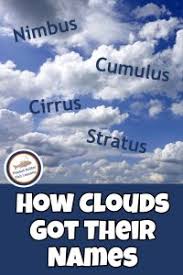 Cirrus (ci), cirrocumulus (cc), and cirrostratus (cs) are high level clouds. How Clouds Got Their Names Peanut Butter Fish Lessons