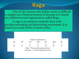 Even so, understanding what makes two tones. Elements Of Indian Music