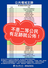 Maybe you would like to learn more about one of these? æˆ´ç'‹å§ æé†'ä¾¯å¸‚é•· ç¢ºè¨ºè¶³è·¡ä¸åªæœ‰æ¿æ©‹ ä¸­æ°¸å'Œ ä¸‰è˜† å…¶ä»–å„å€ä¹Ÿè¦å…¬ä½ˆ Facebook