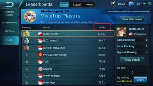 What Is The Mmr Mobile Legends 2019 Mobile Legends