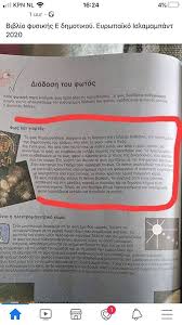 Το δημοτικό σχολείο είναι μαζί με το νηπιαγωγείο μέρος της βασικής, υποχρεωτικής, πρωτοβάθμιας εκπαίδευσης. Fysikh E Dhmotikoy 2020px Greece