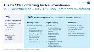 Dies sei ein großer investitionsschub, kündigte bundeskanzler sebastian kurz (övp) am montag vor beginn der gemeinsamen zweitägigen arbeitsklausur an. Https Www Aws At Fileadmin User Upload Downloads Sonstiges Aws Investitonspraemie Ueberblick Pdf