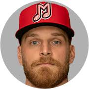 2025 MiLB Player Pitching Stats