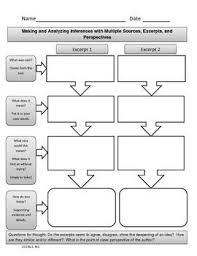 This Is A Free Graphic Organizer Aligned To The Common Core State Standards For Making A Graphic Organizers Free Graphic Organizers Common Core State Standards