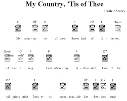 Country Chord Chart 2019
