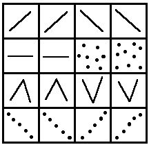 Graphic Notation Graphic Score Teaching Music Music Class Activities