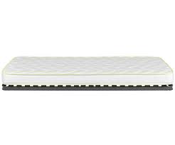 Matratze reinigen mit hausmitteln anleitungen um urin, schweiß, erbrochenes, weinflecken, sperma, blutflecken aus der matratze zu entfernen wir erklären wie verschmutzungen einfach und effektiv mit hausmitteln entfernt werden. Lattenrost Feel Air Fur Kinderbetten