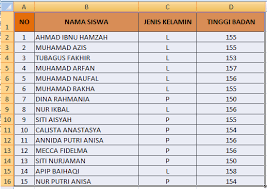 Tinggi badan siswa terpendek adalah … a. Mengurutkan Data Dari Yang Terbesar Ke Yang Terkecil Di Microsoft Excel Materi Tik Kelas 5 Sd Tenjocity Edukasi Digital