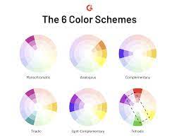 The 6 Color Schemes To Keep Everything Picture Perfect Types Of Color Schemes Color Schemes Double Complementary Colors