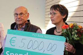 Psd bank nürnberg eg, filiale würzburg. Engagement