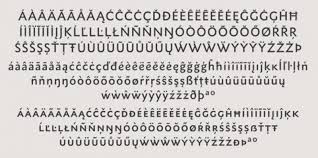 Image result for Computers Software Globalization Fonts