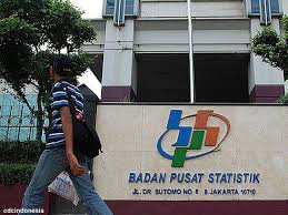 Kemiskinan adalah masalah yang kompleks. Bps Penghasilan Rp 1 9 Juta Per Bulan Masuk Kategori Warga Miskin Bisnis Liputan6 Com
