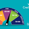 Loan modifications do affect your credit score, but the effect is significantly less than a foreclosure or short sale. 1