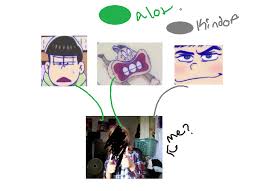 My Own Osomatsu San Ship Meme By Somecrazyotaku On Deviantart