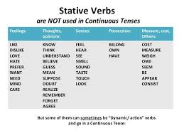Definition Of Present Verb Tense Types Of Verbs English Verbs Verb Examples