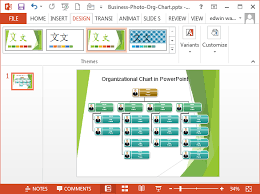 Best Org Chart Maker Powerpoint Organogram Template Use Of